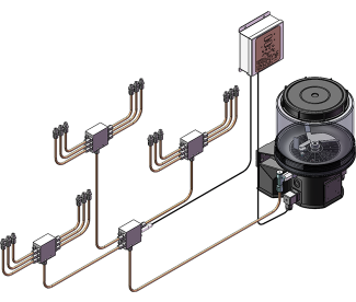 Automatic Lubrication Systems